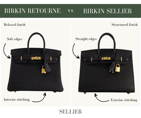 hermes vs houseof hello birkin|birkin bag hermes designer.